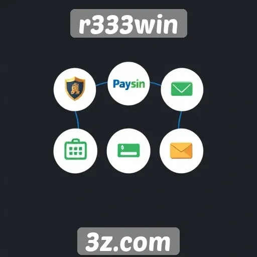 Opções de pagamento no r333win para jogadores
